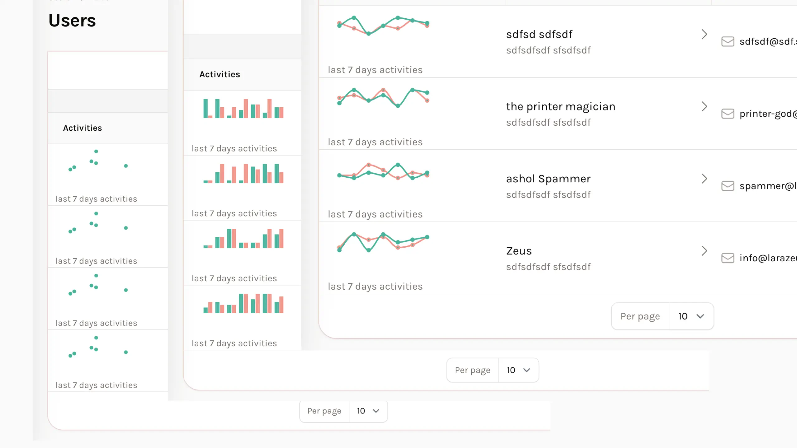 Inline Chart